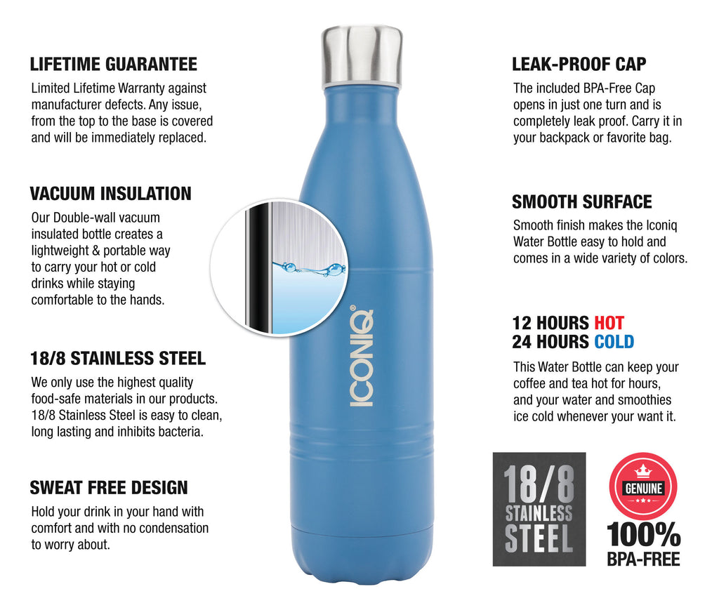 Citizen Stainless Steel Water Bottle - Navy