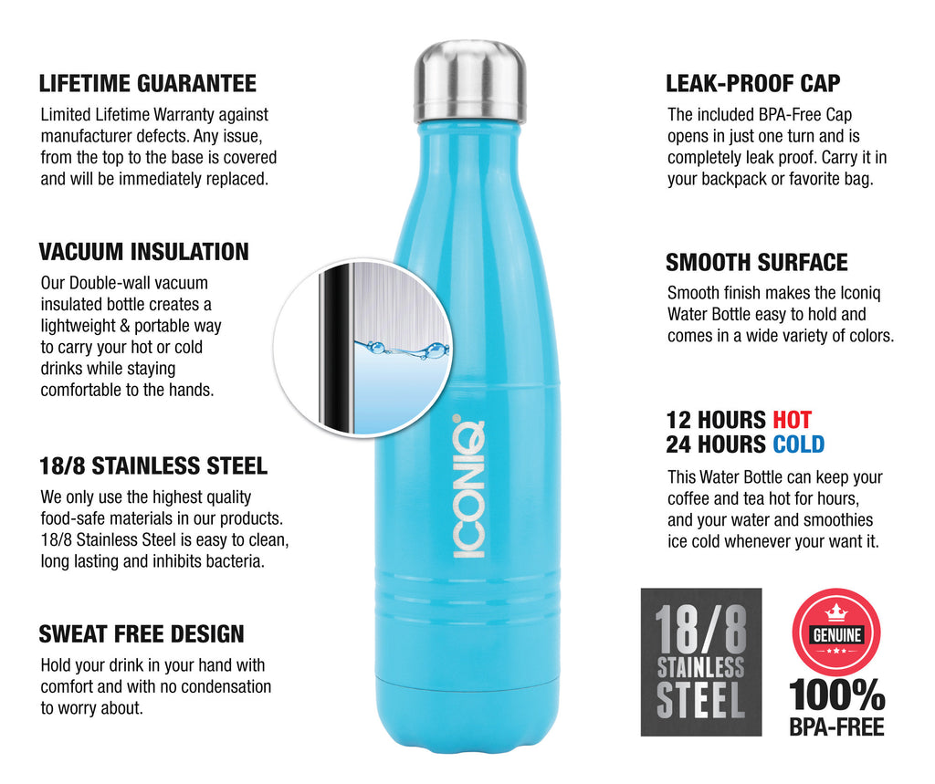 ICONIQ 17oz Gloss Blue Water Bottle - Stainless Steel Vacuum Insulated - description