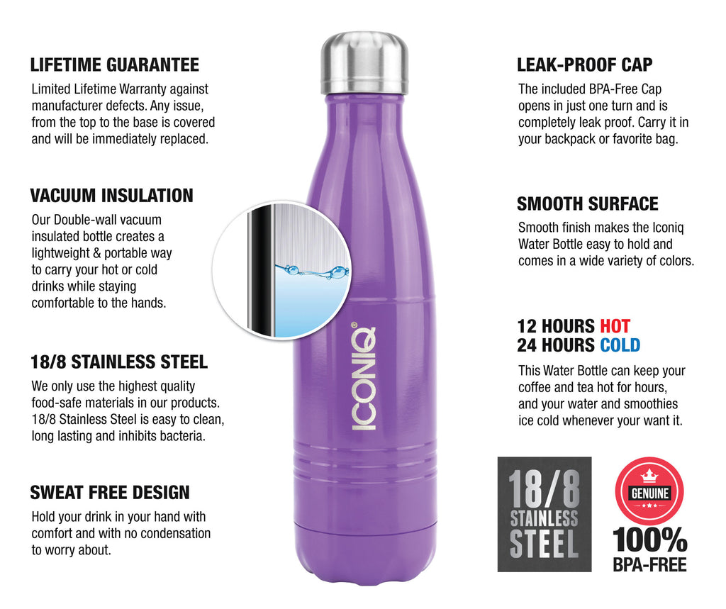 ICONIQ 17oz Gloss Purple Water Bottle - Stainless Steel Vacuum Insulated