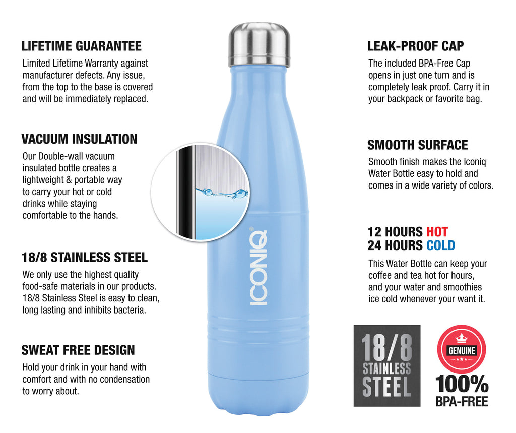 ICONIQ 17oz Baby Blue Water Bottle - Stainless Steel Vacuum Insulated - description