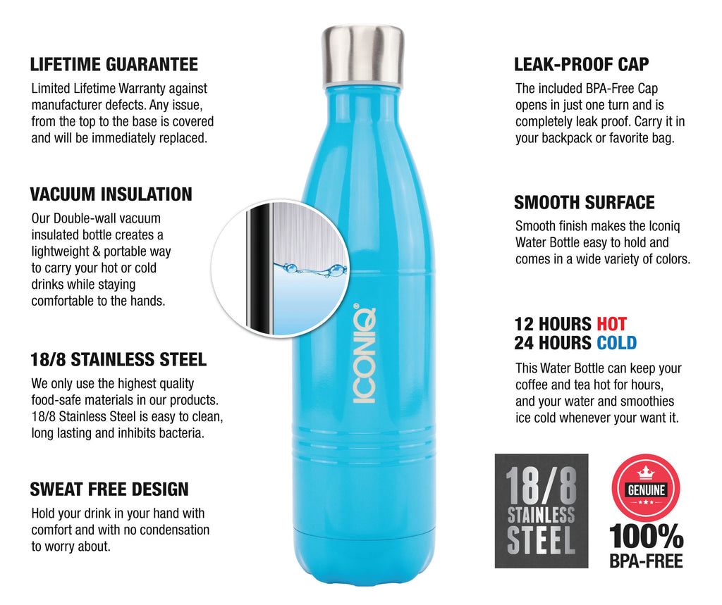 ICONIQ 25OZ GLOSS BLUE WATER BOTTLE - STAINLESS STEEL VACUUM INSULATED