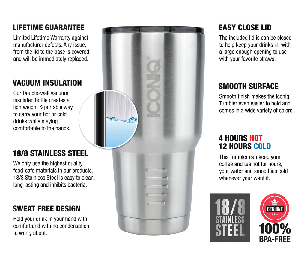 Iconiq 30 oz Stainless Steel Tumbler description